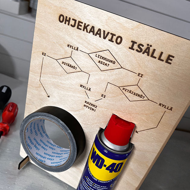 Lahja isälle: universaali korjauskaavio