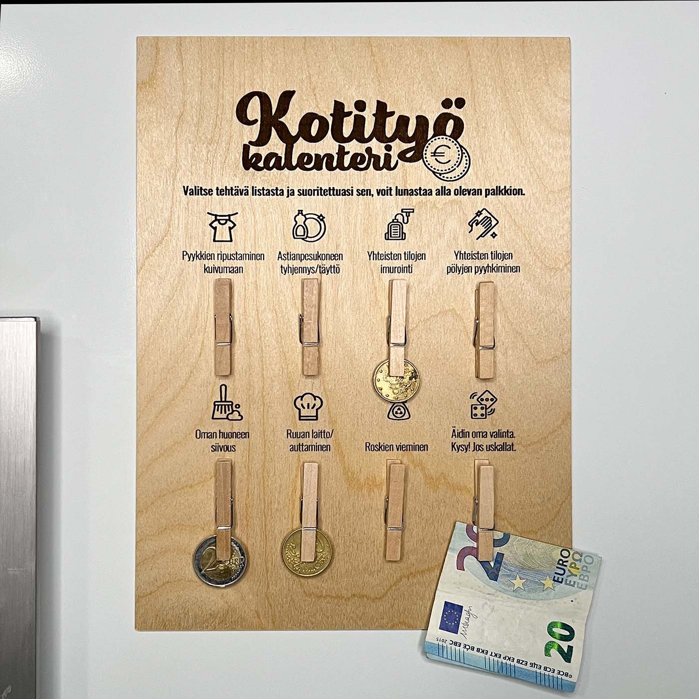 Kotityo-lista
