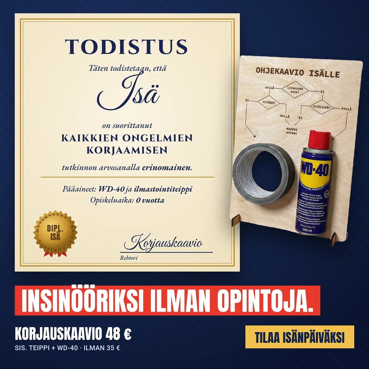 Isälle lahjaksi